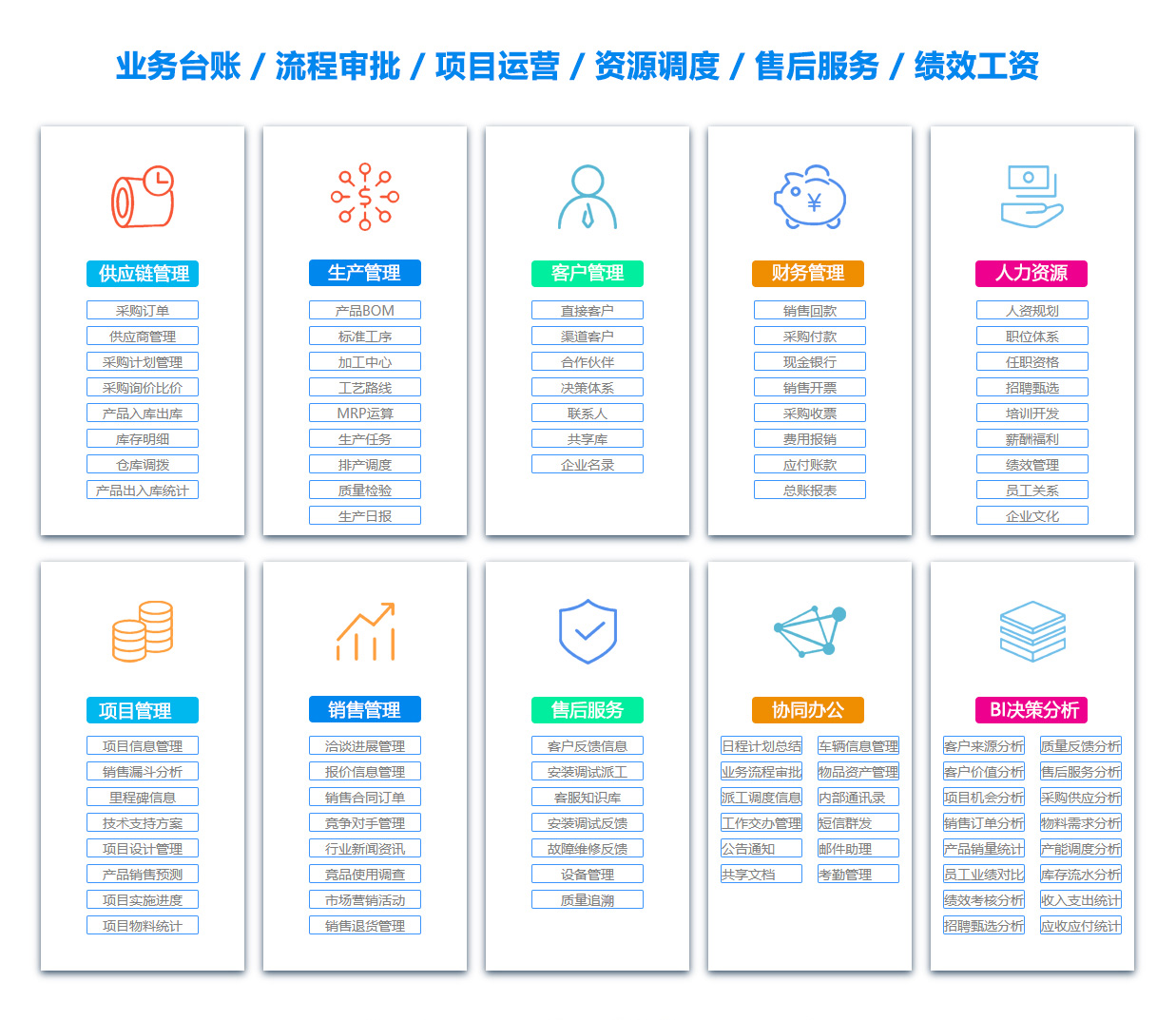 忻州BI软件 忻州BI软件